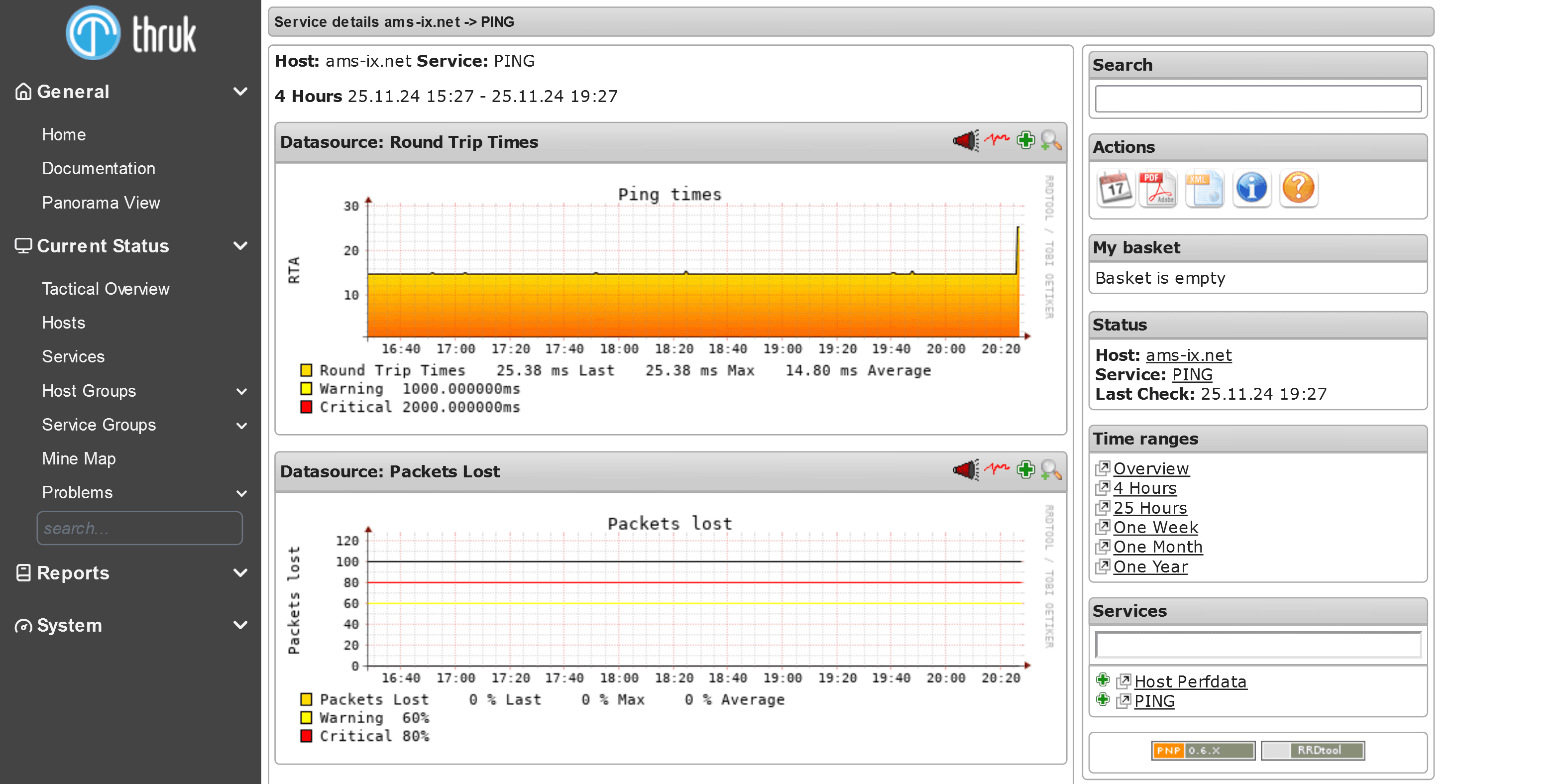 pnp4nagios example with Naemon